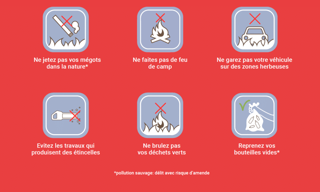 90% des incendies de foret sont d'origine humaine